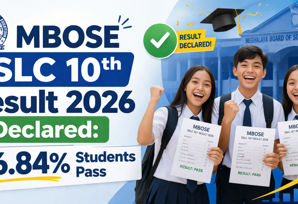 MBOSE SSLC 10th Result 2026 Declared